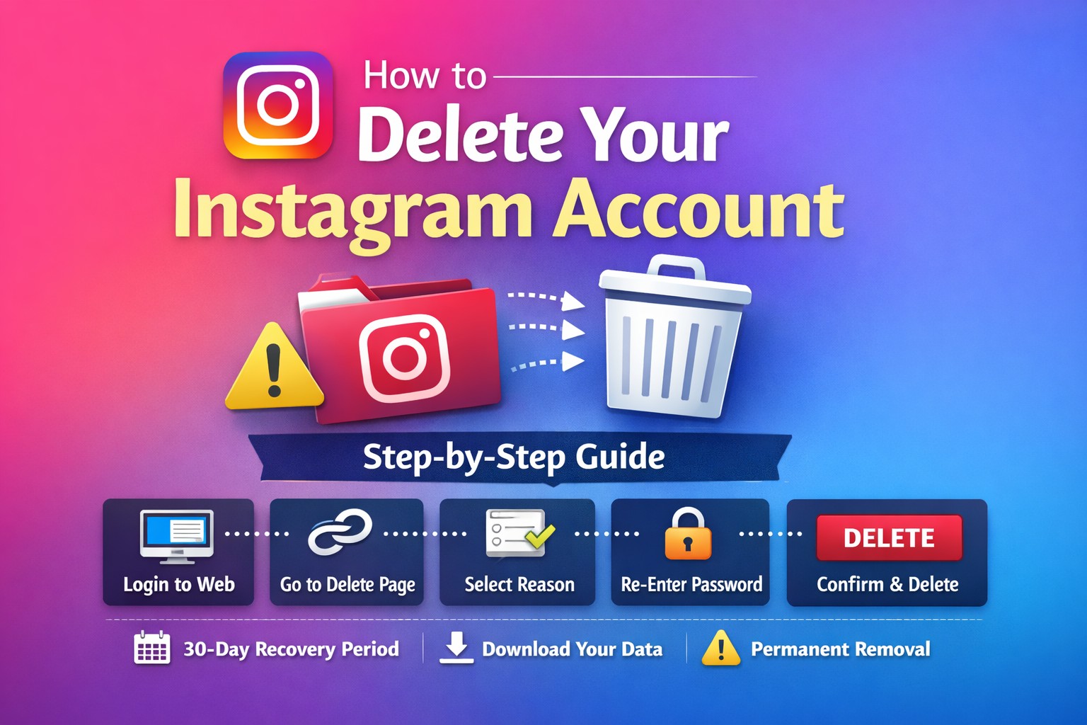 Delete Instagram account